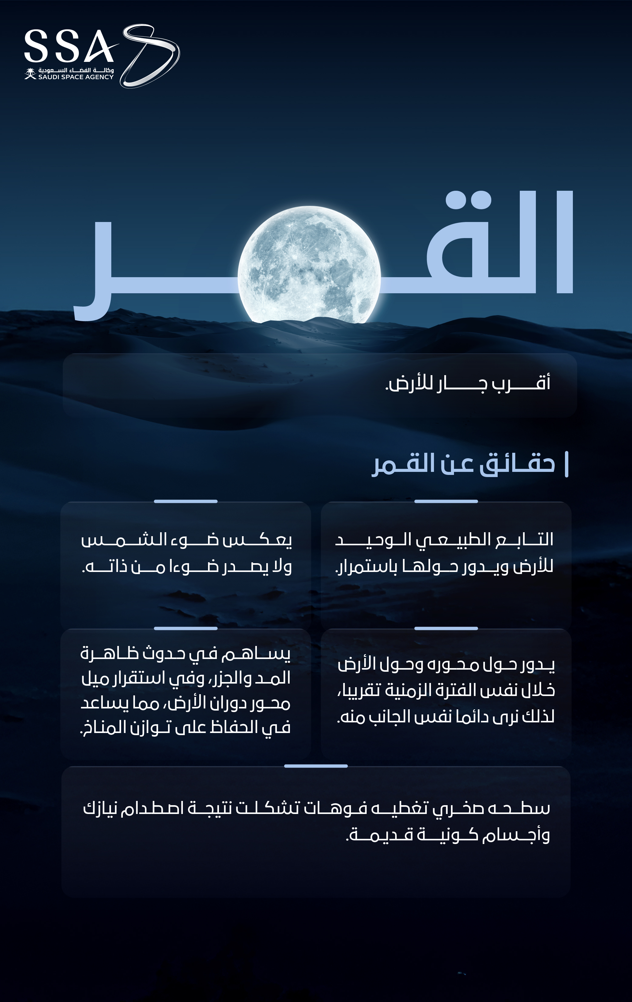 انفوجرافيك