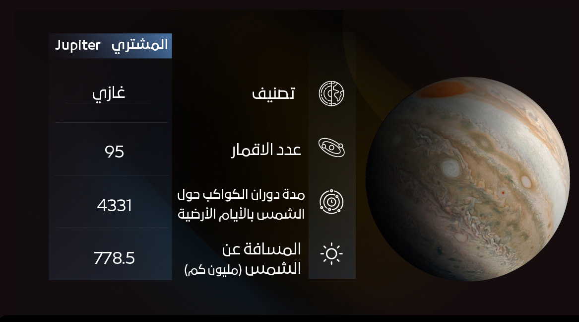 المشتري