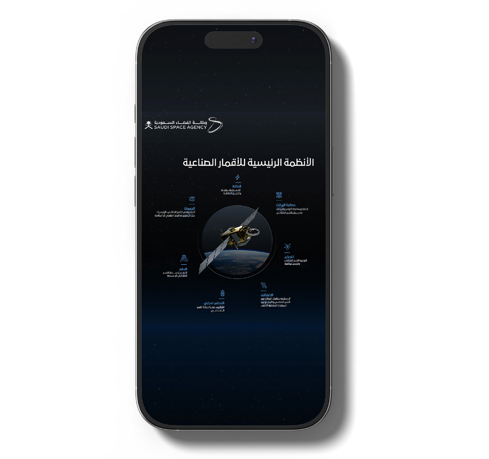 الأنظمة الرئيسية للأقمار الصناعية