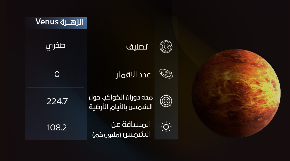 الزهرة الزهرة