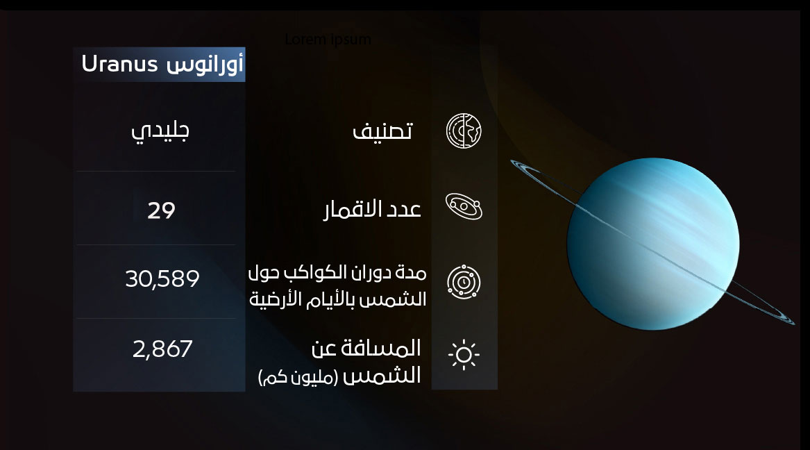 أورانوس أورانوس