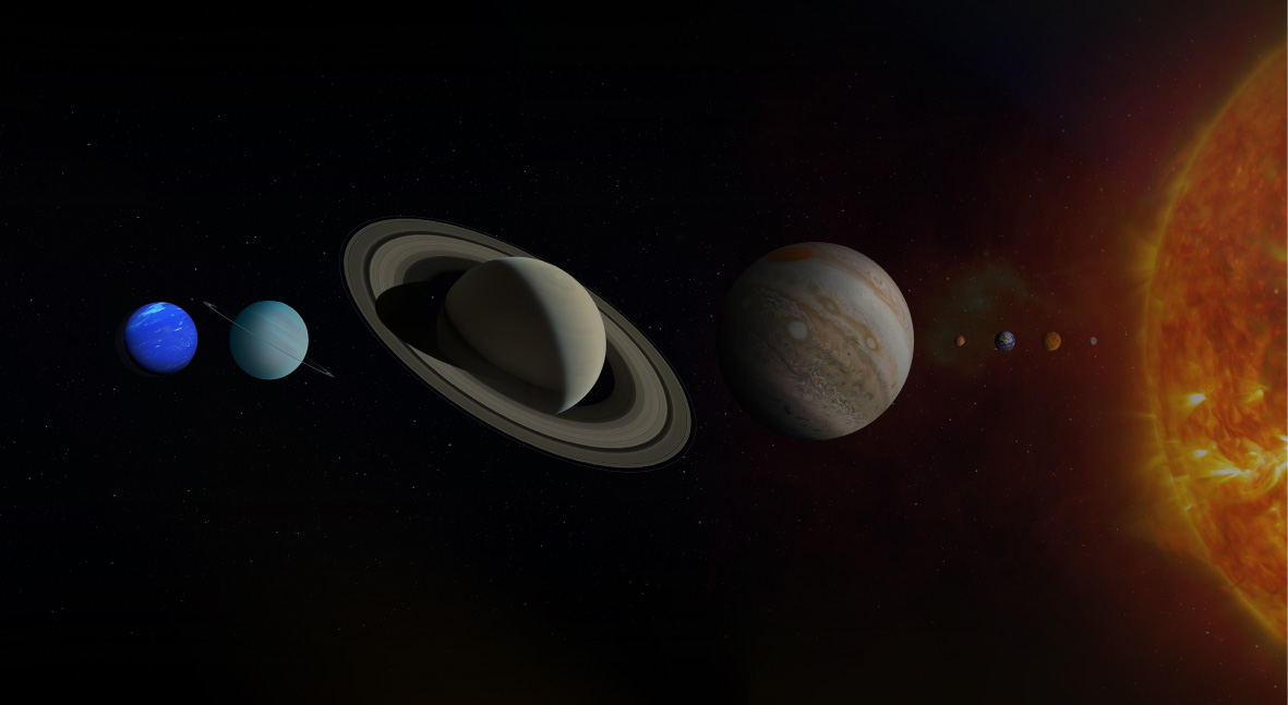 All planets
