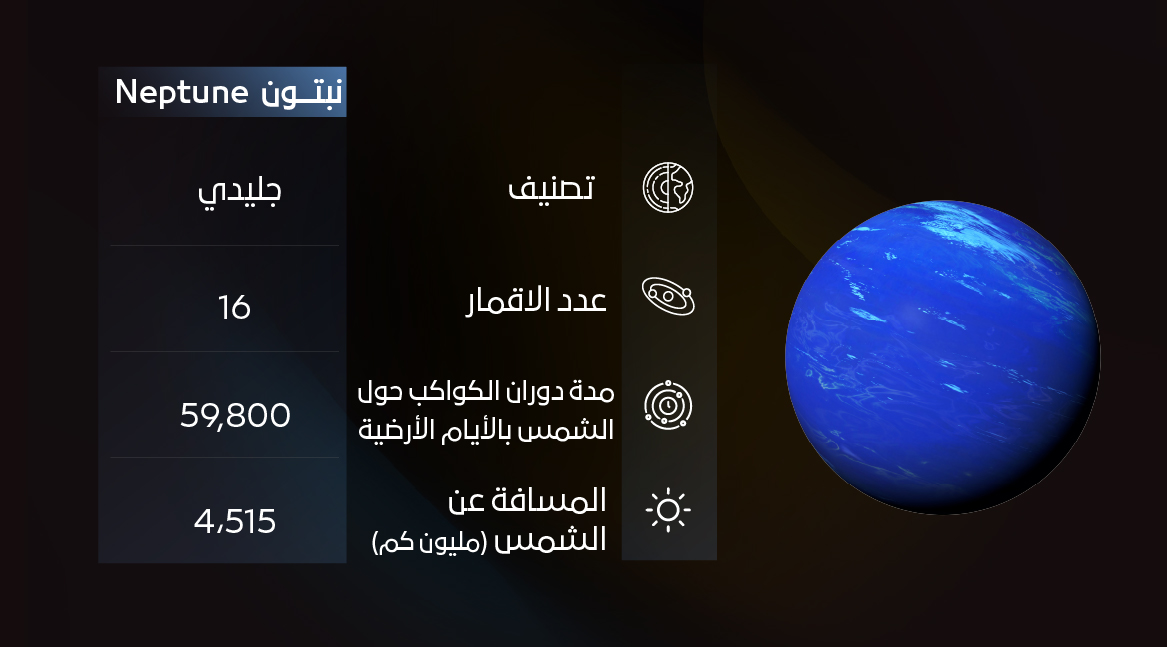 نبتون نبتون