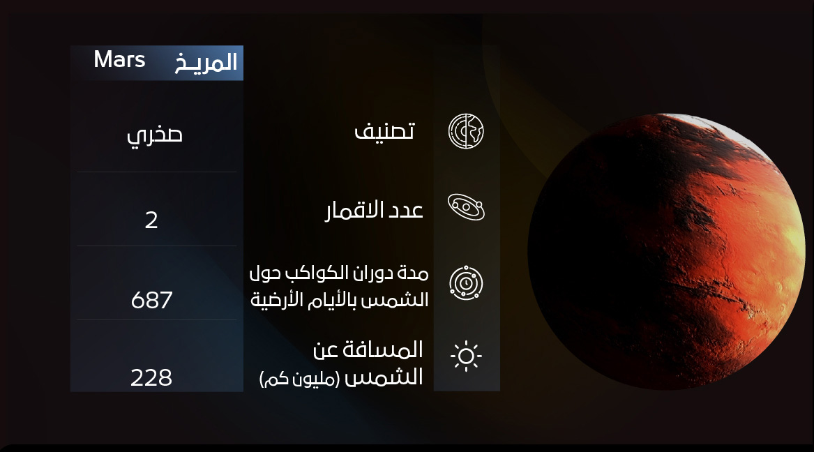 المريخ