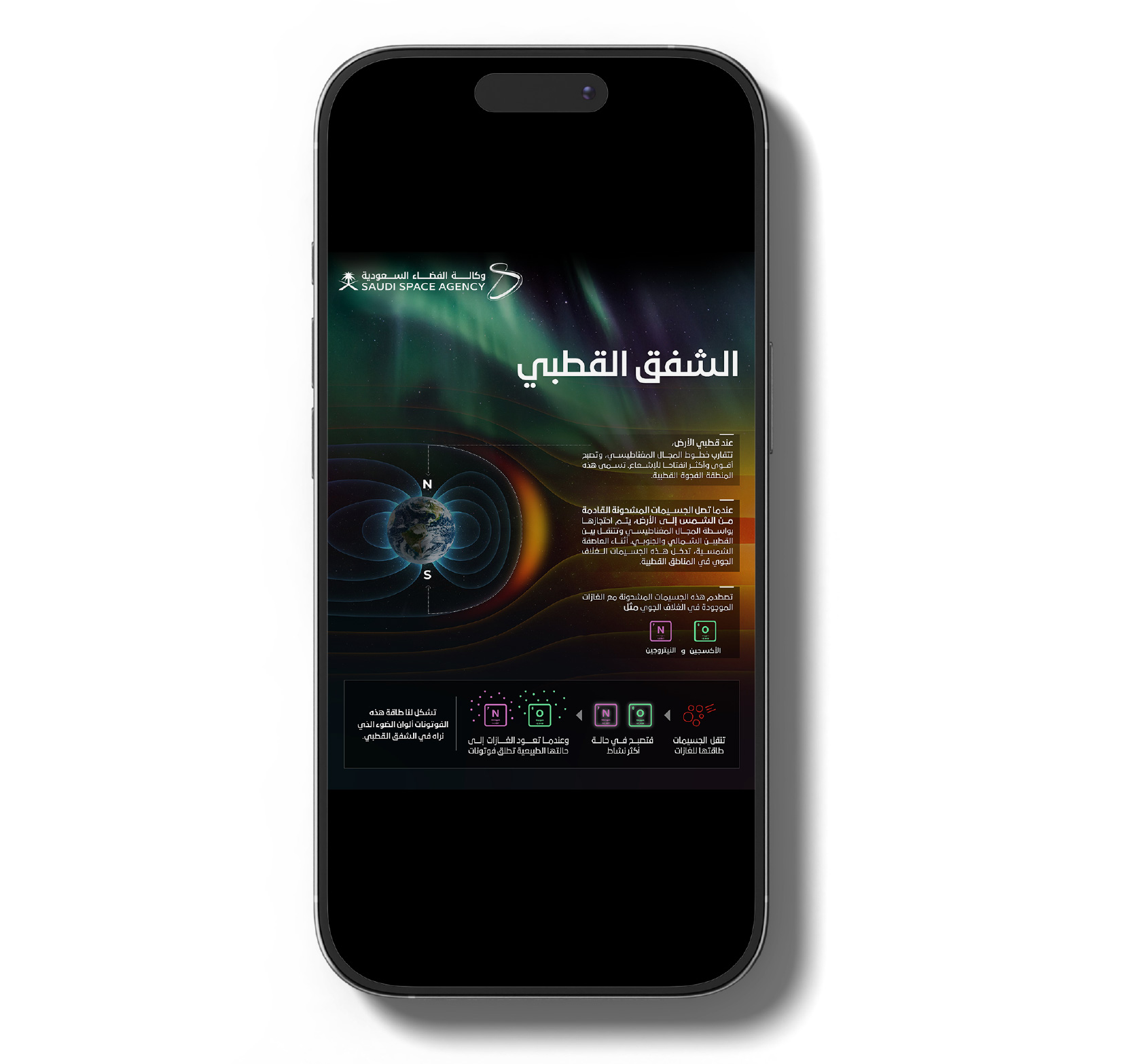 الشفق القطبي